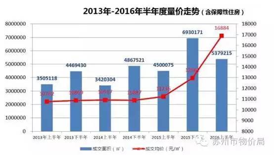 改弦易张 第2页