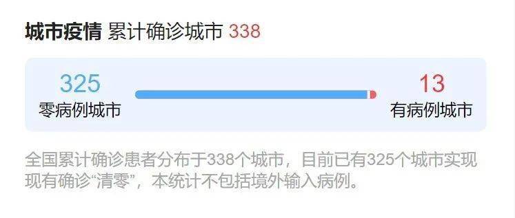 贵出贱收 第2页