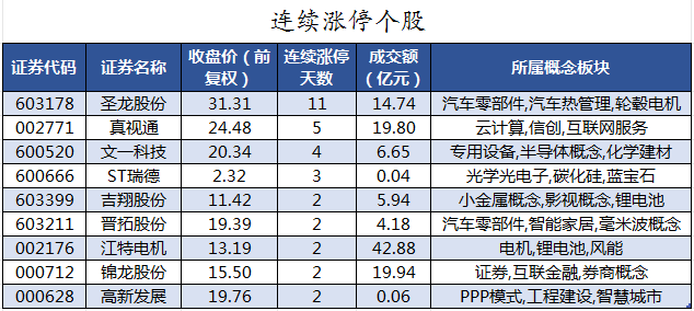 蓝箭股份股价最新动态及走势深度解析