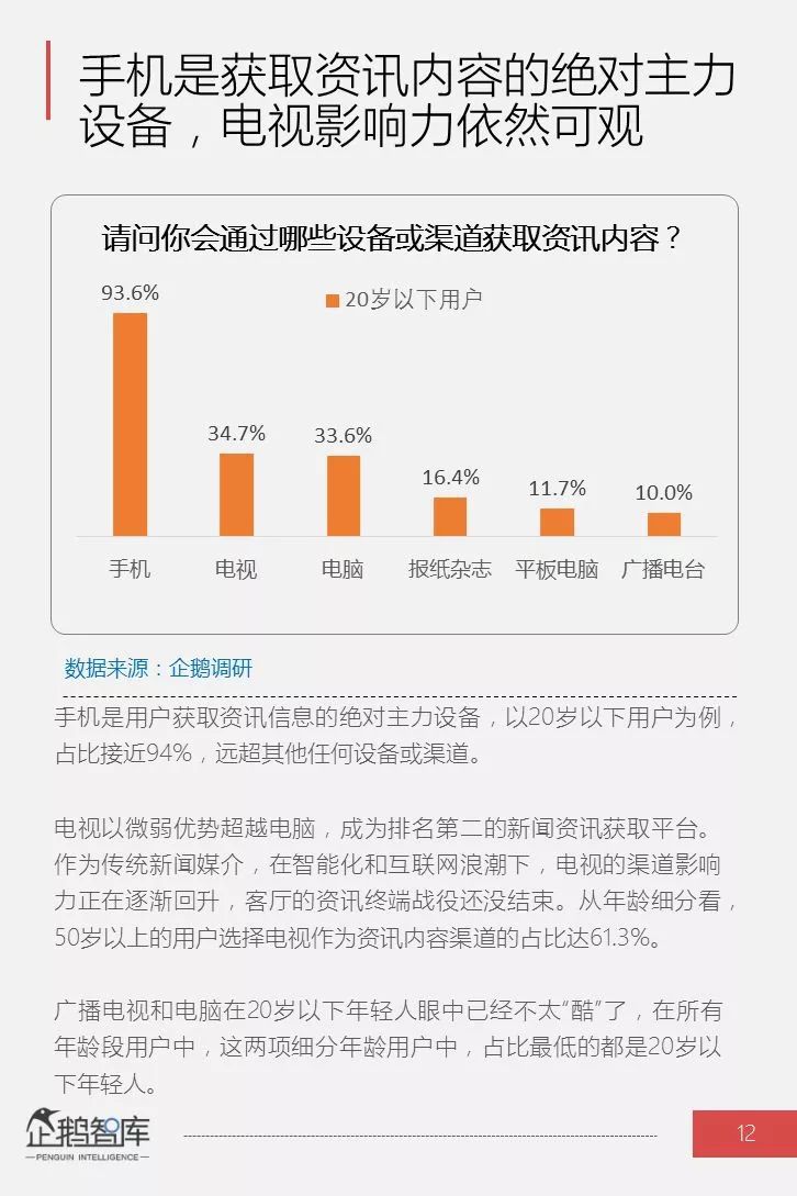 令行禁止 第2页