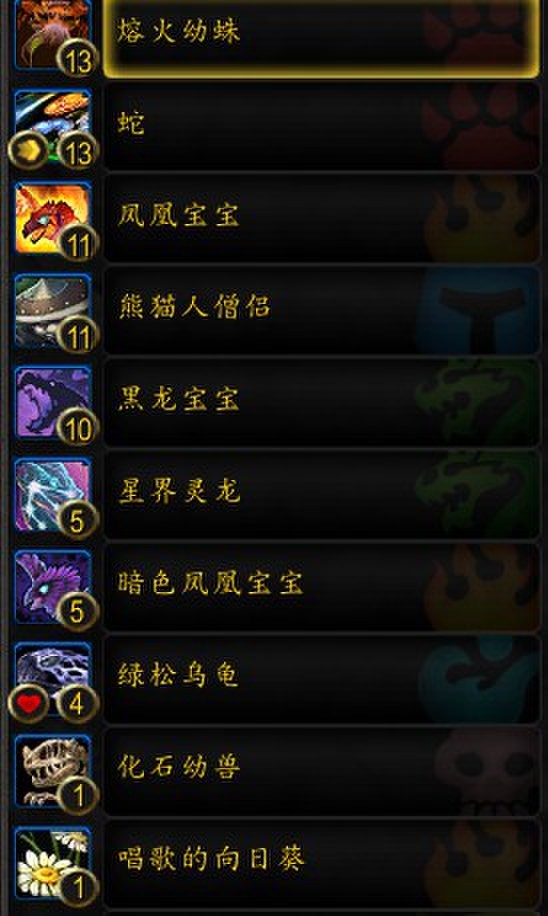 魔兽世界9.0版本最佳宠物排名，荣耀榜单揭晓，探索你的最佳伙伴！