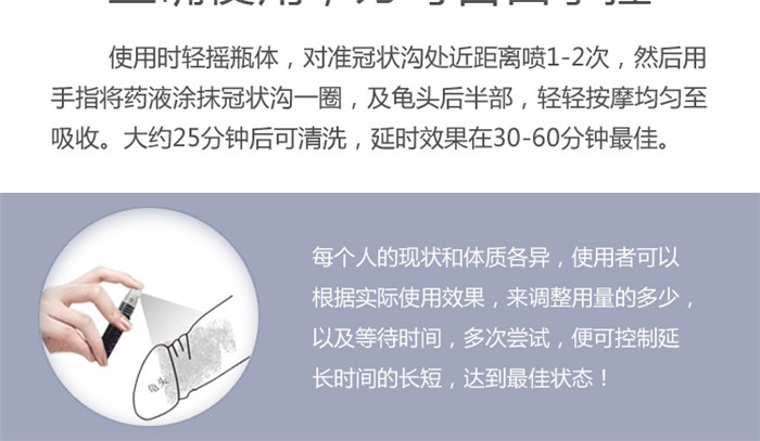 独家控销妇科外用产品优势及实际应用解析