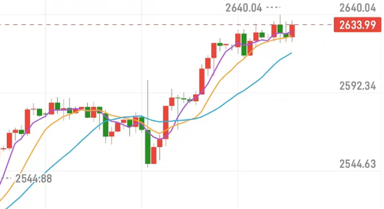 今日油渣路面材料最新价格走势及分析揭秘