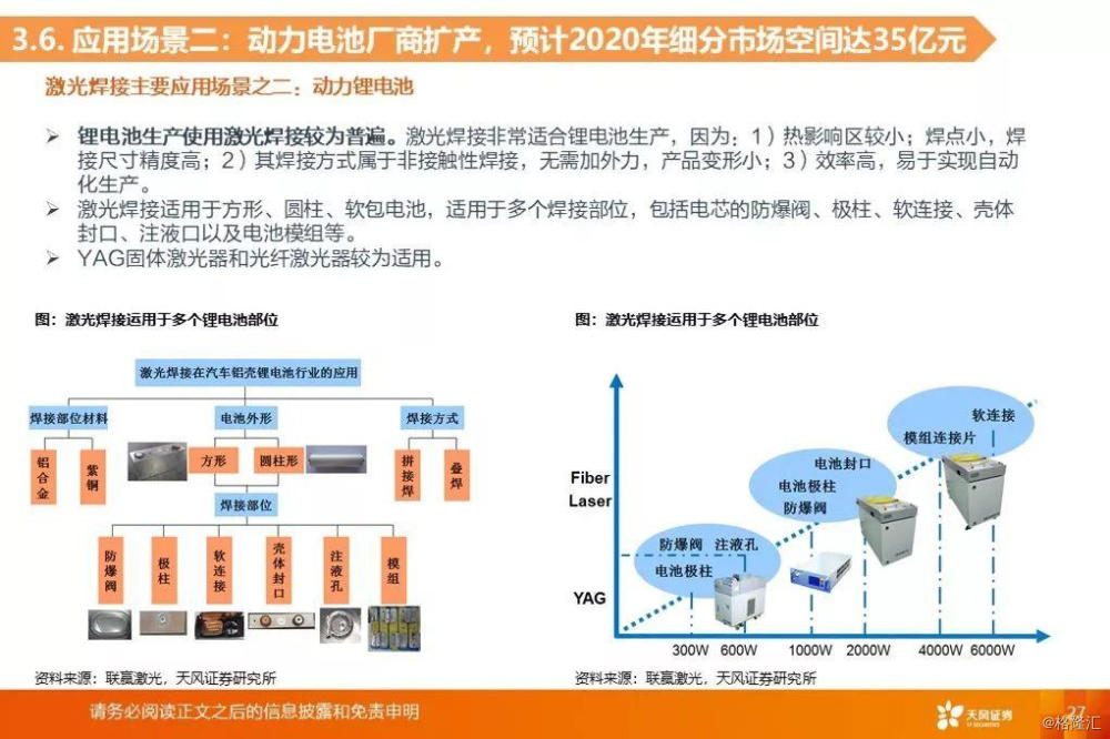揭秘！关于30度角的深度研究与探讨专题