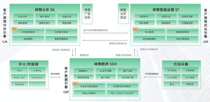 信访落实意见深度解析，实践中的关键问题及策略探讨