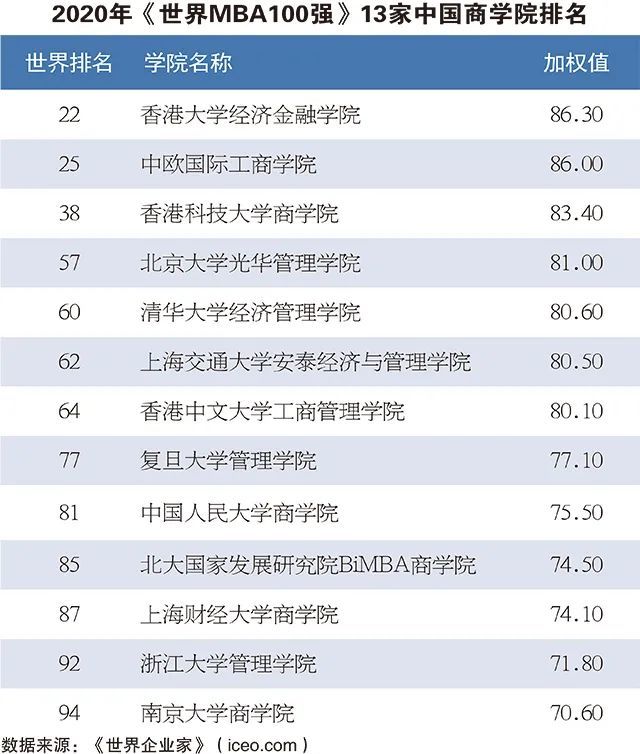 手不释卷 第2页