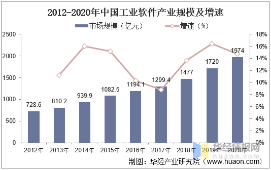 十年磨剑 第2页