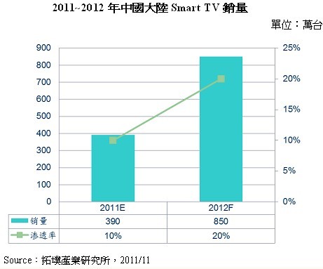 PC各型号最新报价及市场分析，今日行情，全面了解！