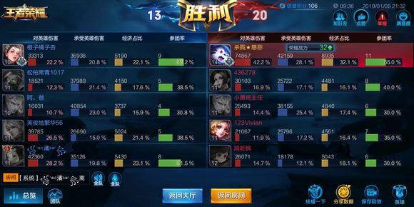 荣耀出征攻略大全，助你轻松征服战场！（最新更新）
