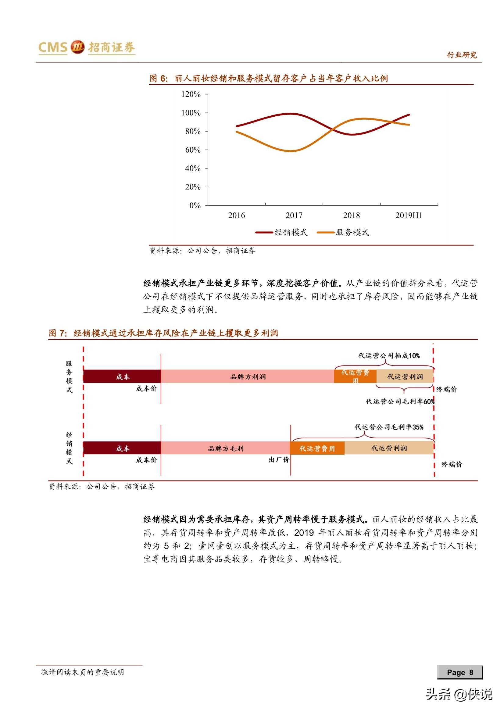 线下采集 第158页