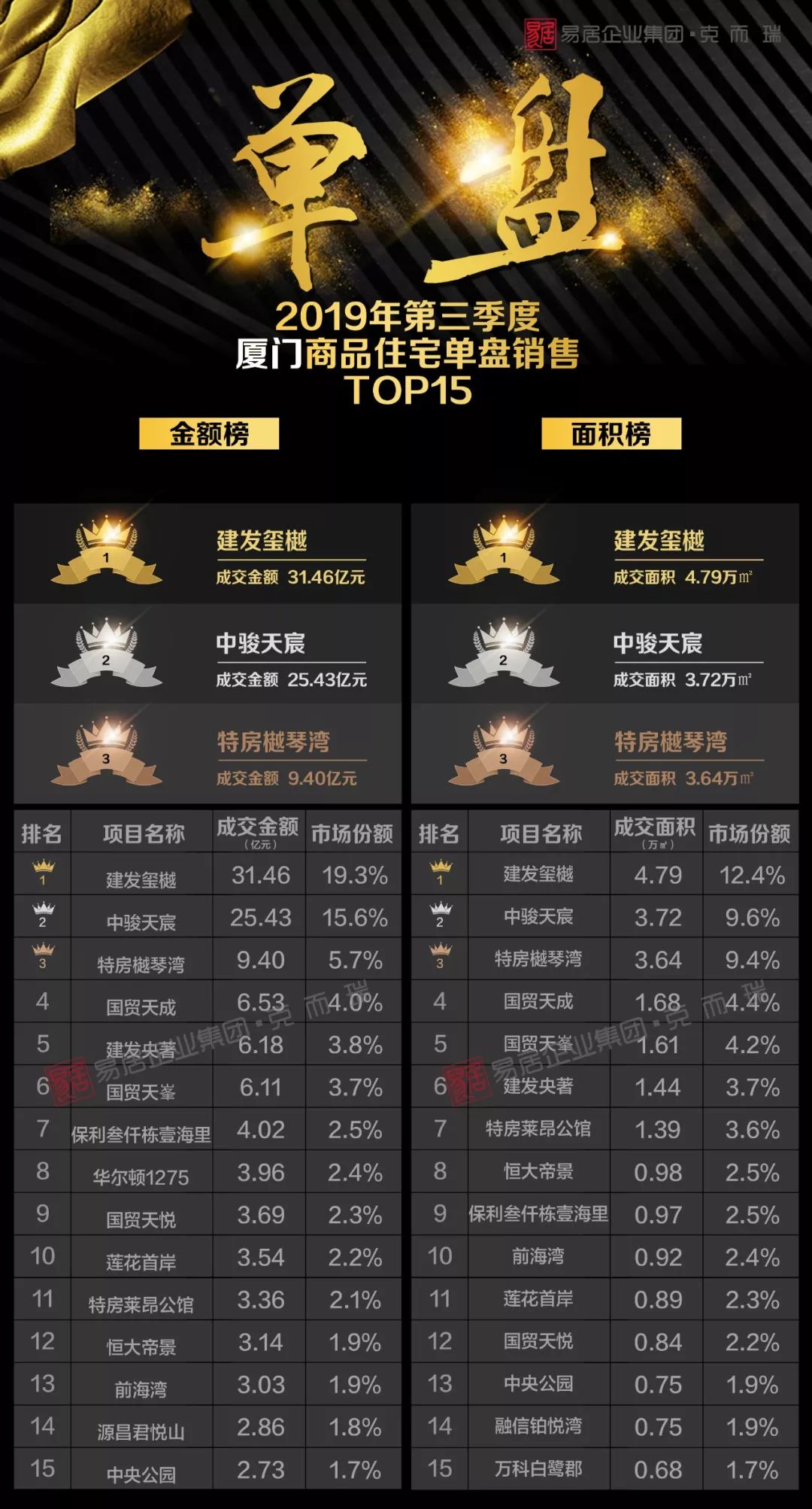 公司司歌榜单揭晓，音乐与商业的巅峰融合排名
