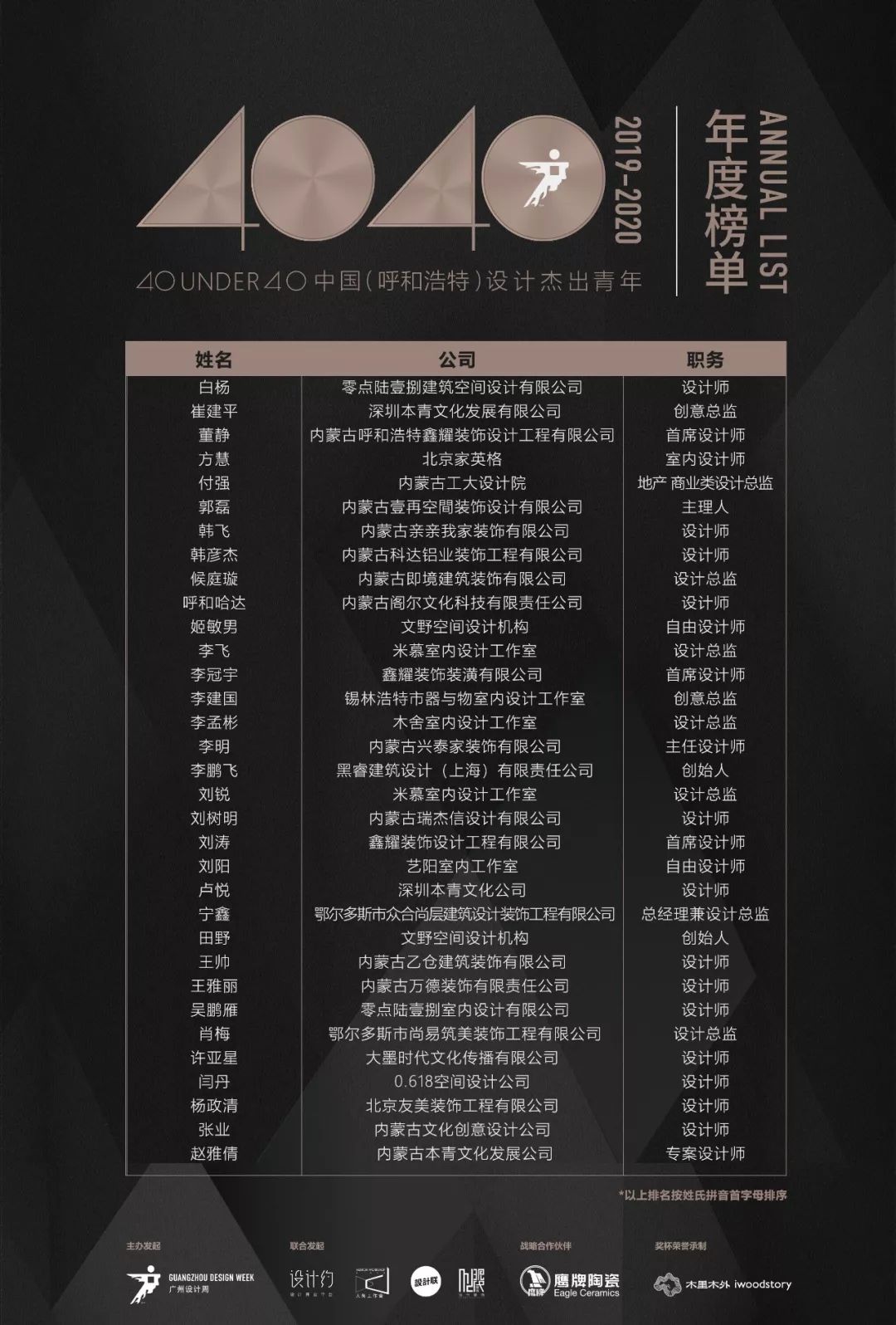 全球Boss排名榜单揭晓，各国领袖实力大比拼！