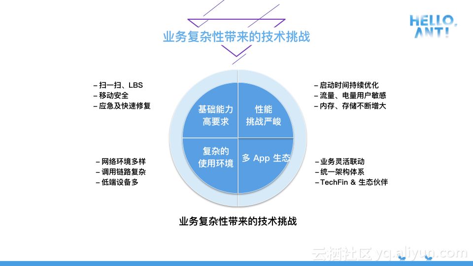 机制落实细节待深化探讨