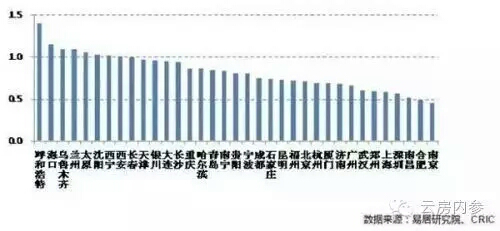 落落大方 第2页