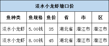 独家揭秘，国产支架式水池公司排名及行业影响力榜单！