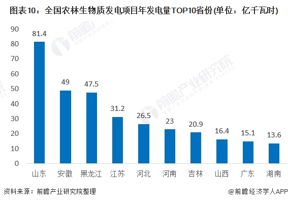 福建快餐店加盟公司排名揭晓，市场分析深度解读！