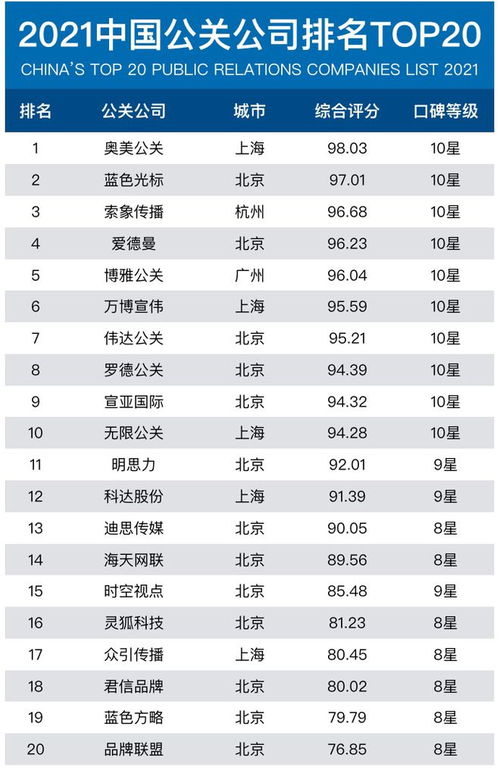 佳木斯翻译公司排名榜单及深度市场分析