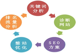 全球物价排名揭秘，影响因素大盘点！