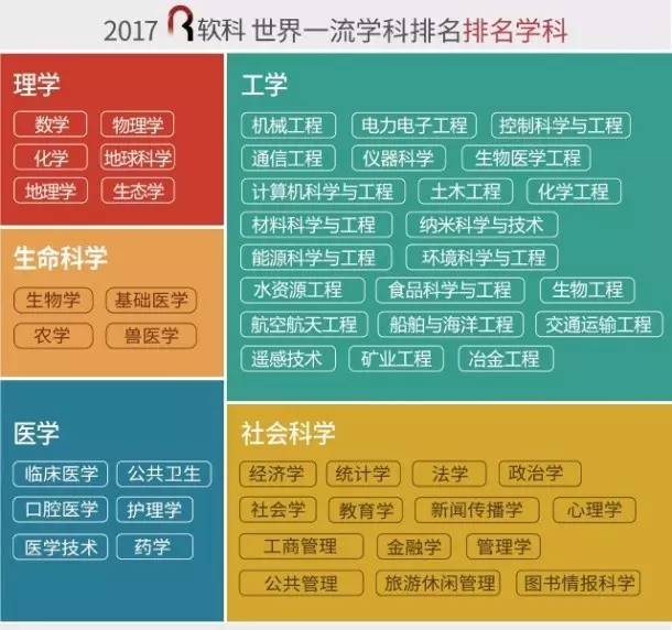 全球体育教育学科排名揭秘，影响力与学科发展概览