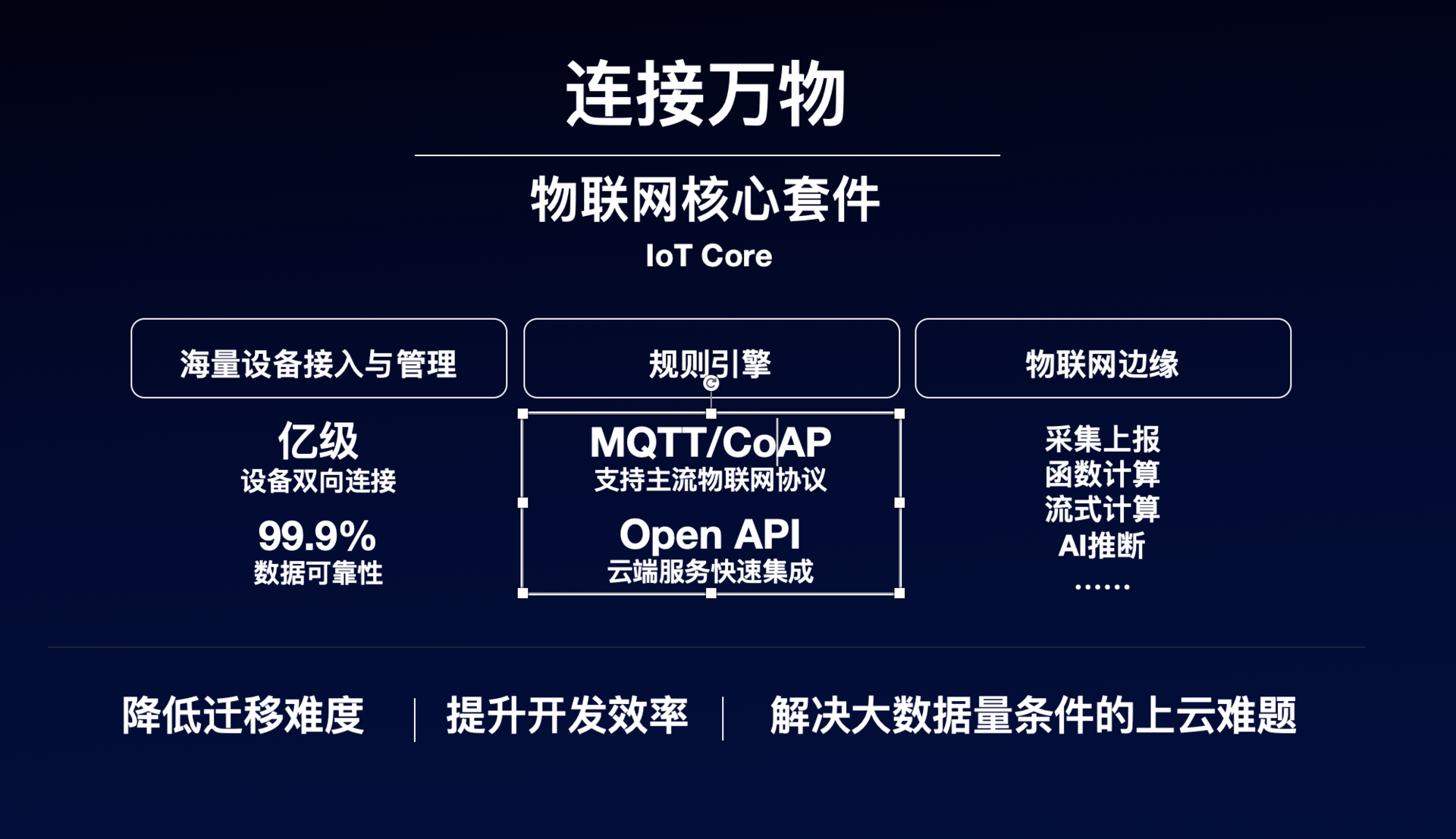 经营计划落实秘籍，构建企业成功之路的五大关键路径