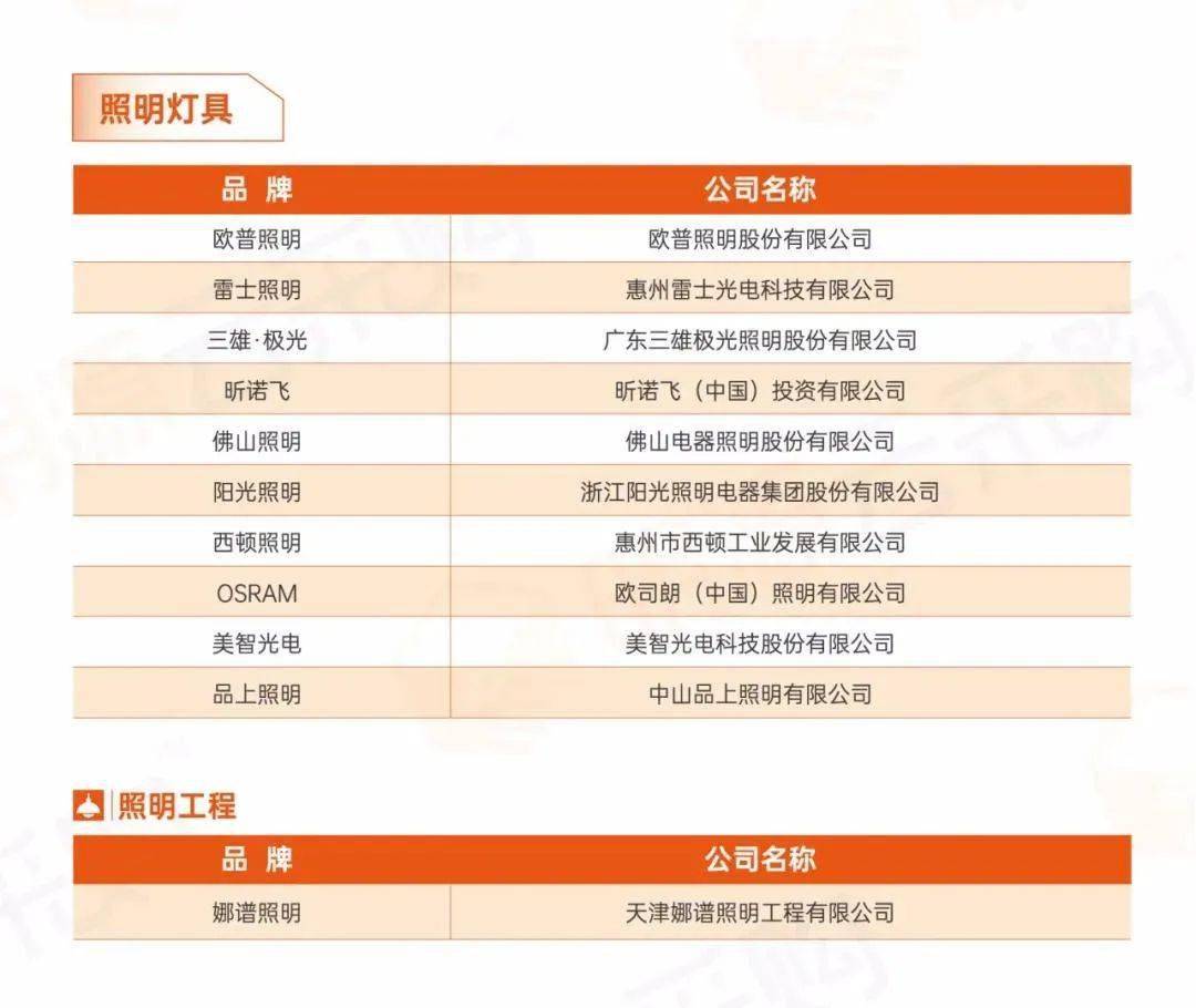机载雷达公司排行榜TOP榜单及行业影响力深度解析