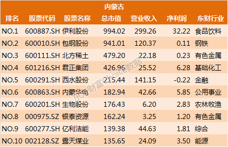 中国烟加工厂最新排名榜单揭晓