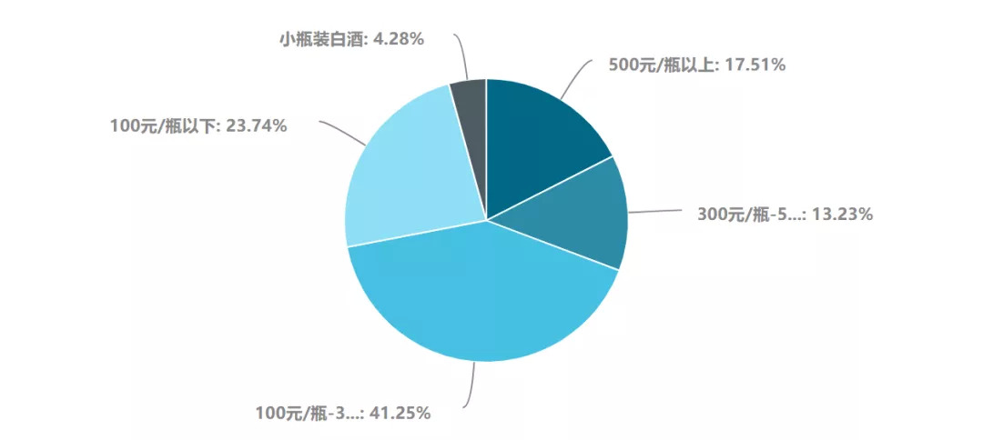 身体频繁积液成因、影响及应对策略揭秘