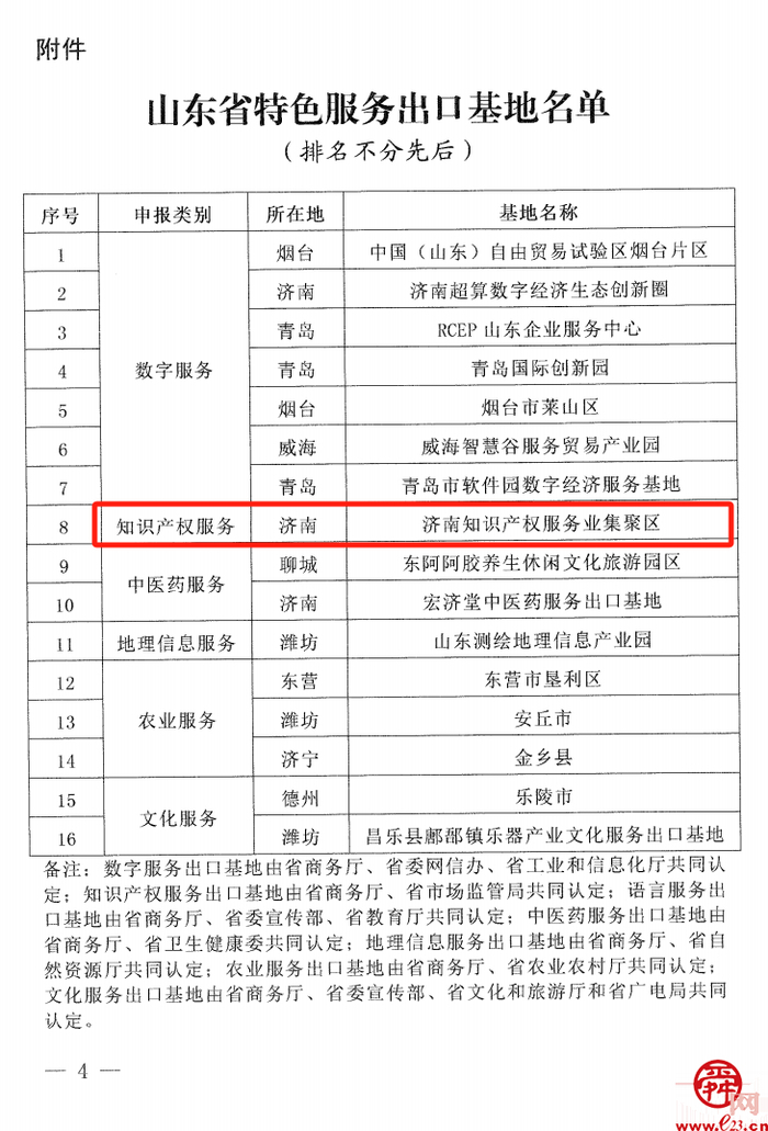 江苏省知识产权公司排名揭秘，发展迅猛，一睹行业领军风采