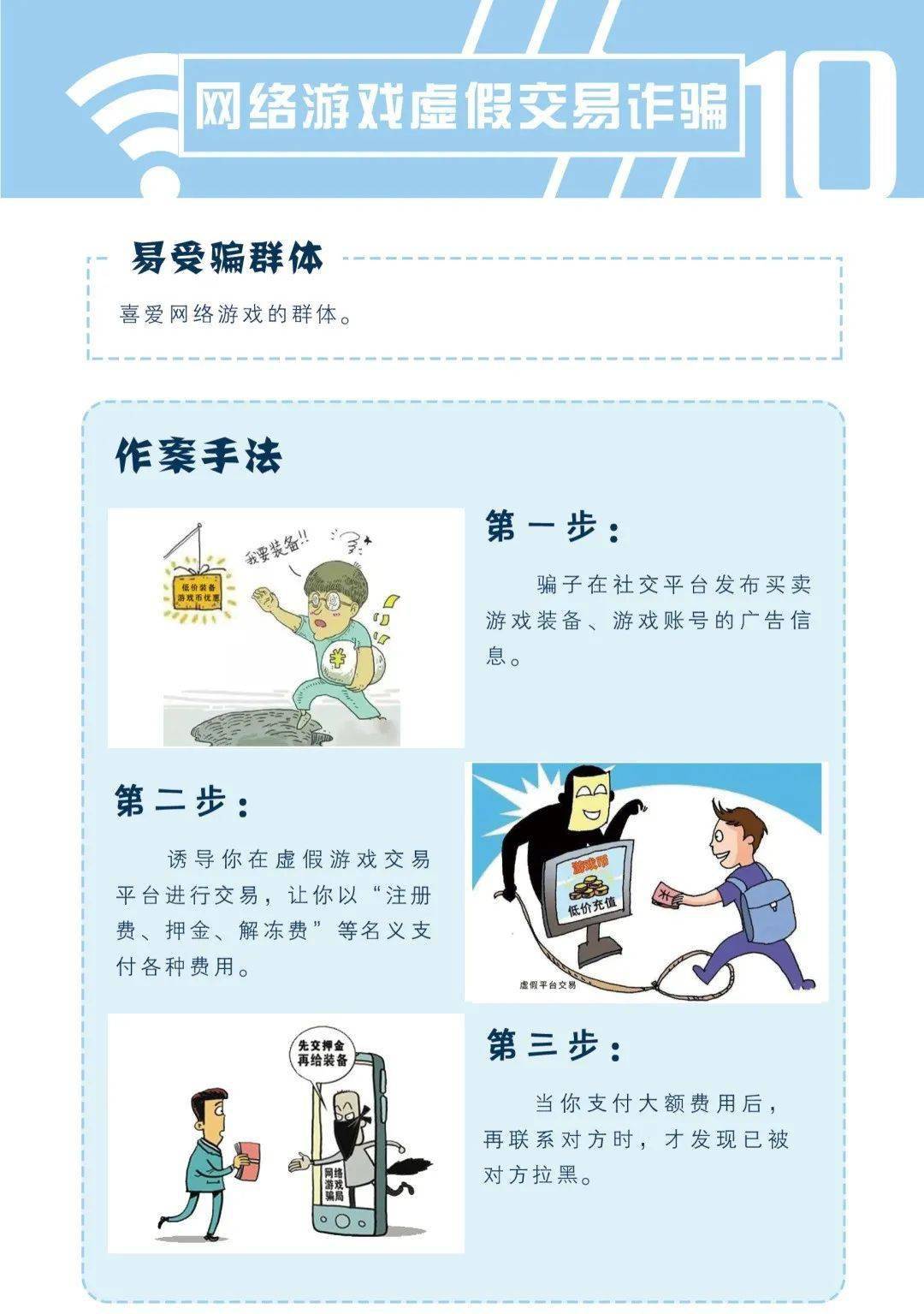 房内火情应对与预防措施指南