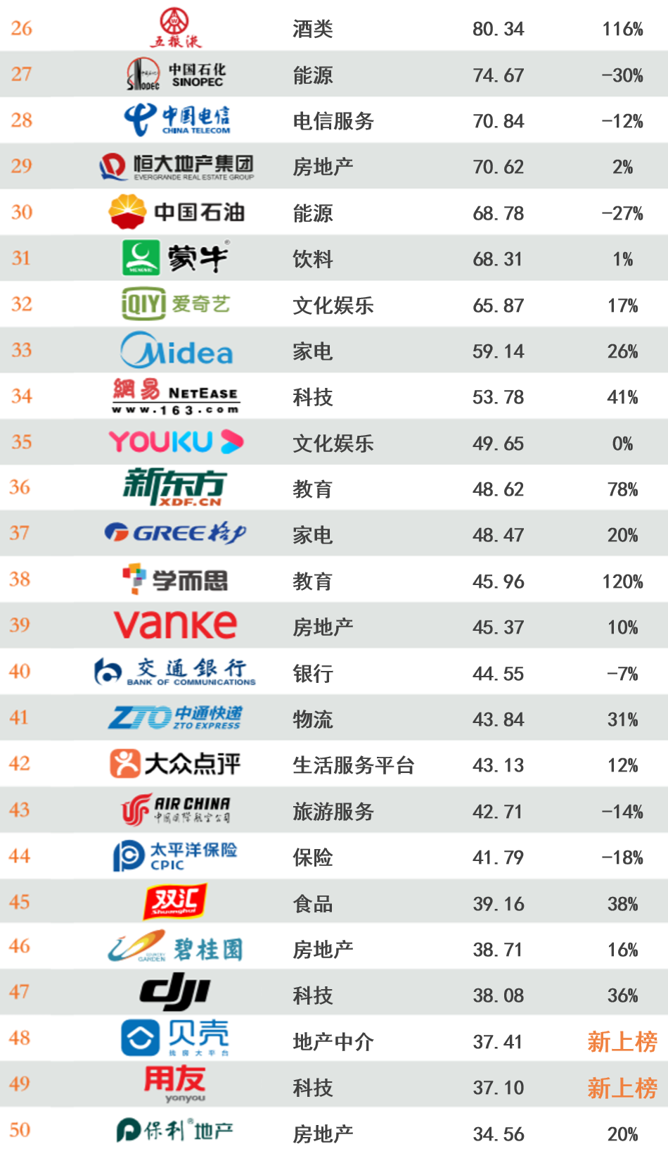 宠物检测品牌榜单揭晓，权威评选前十名，你的宠物健康守护品牌上榜了吗？