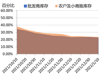 今日花椒价格行情，最新消息、市场走势与影响因素深度解析