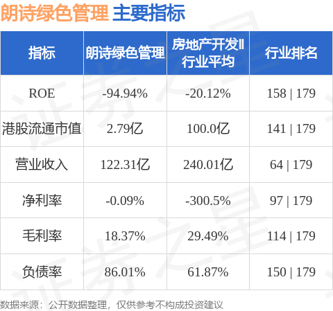 朗诗集团停牌最新动态更新，今日消息揭秘