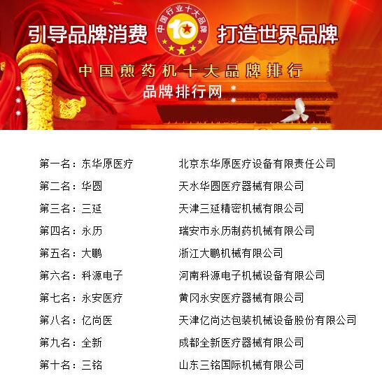 酒香腊肠品牌榜单揭晓，十大热门品牌排名一网打尽