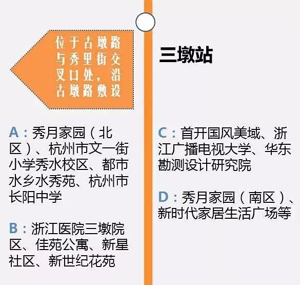 杭州绿洲坐船核酸要求详解，最新指南一网打尽！