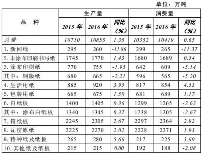 加州鱼价格走势图表深度解析，最新动态与市场趋势