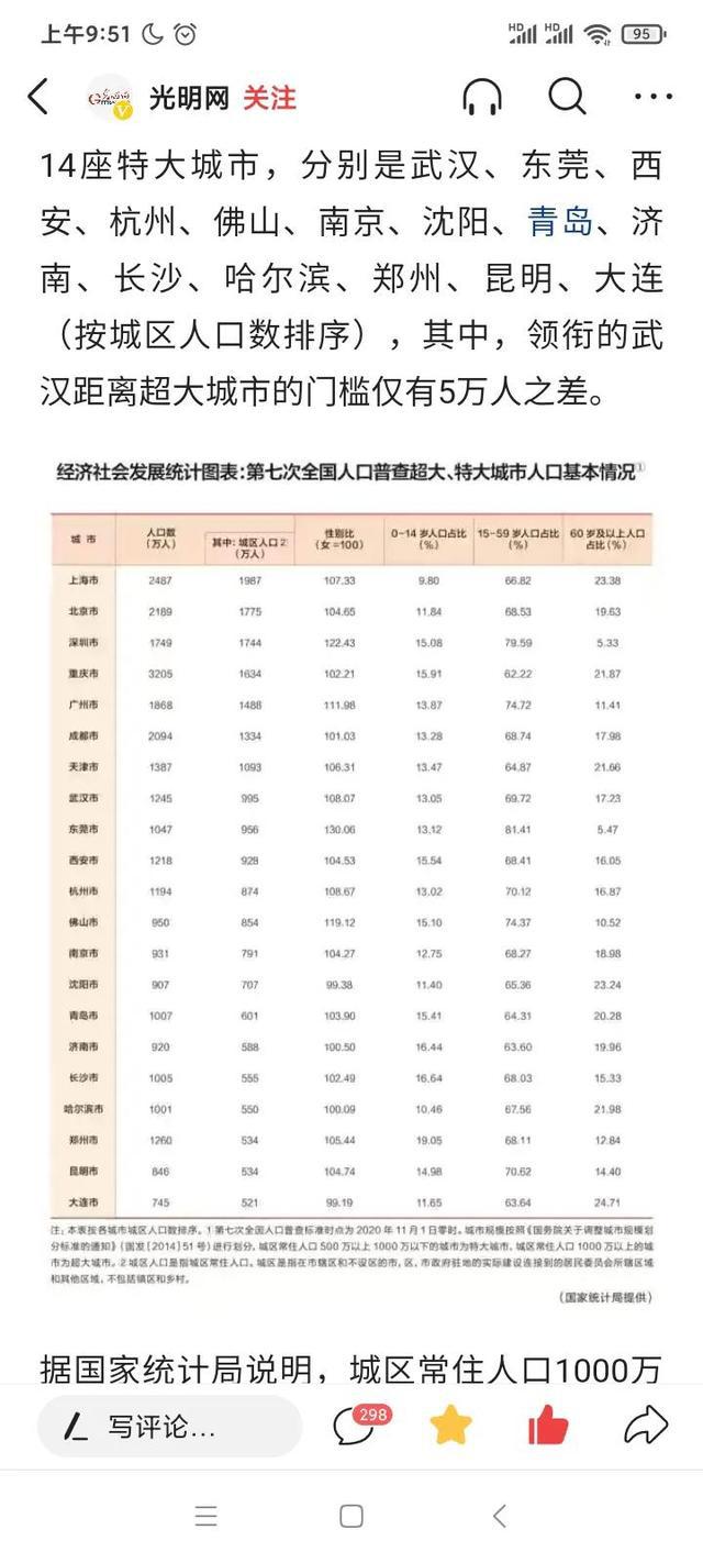 问卷 第38页