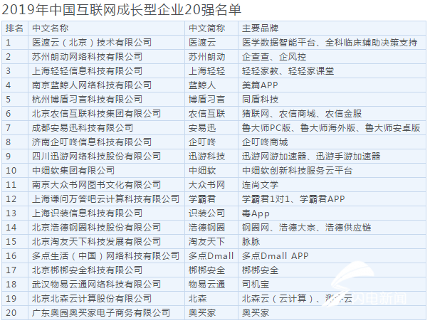 菲律宾会展公司排名揭秘，权威榜单揭晓，这些公司领跑行业！