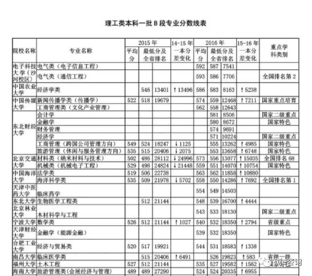 2025年5月2日 第2页