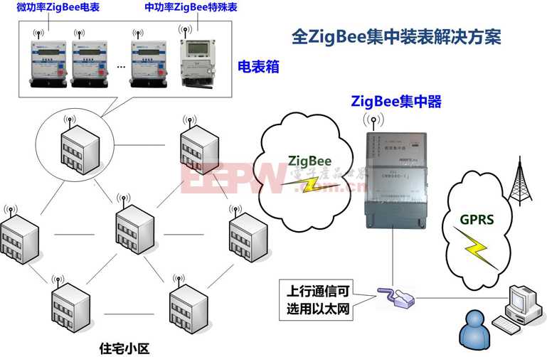 休眠状态下USB不断电技术深度解析与应用探讨