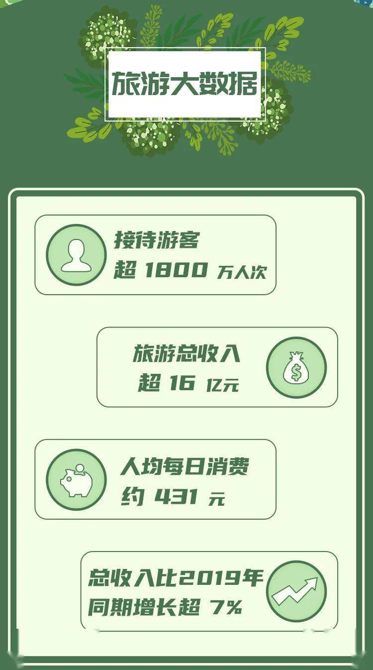 飞潜动植