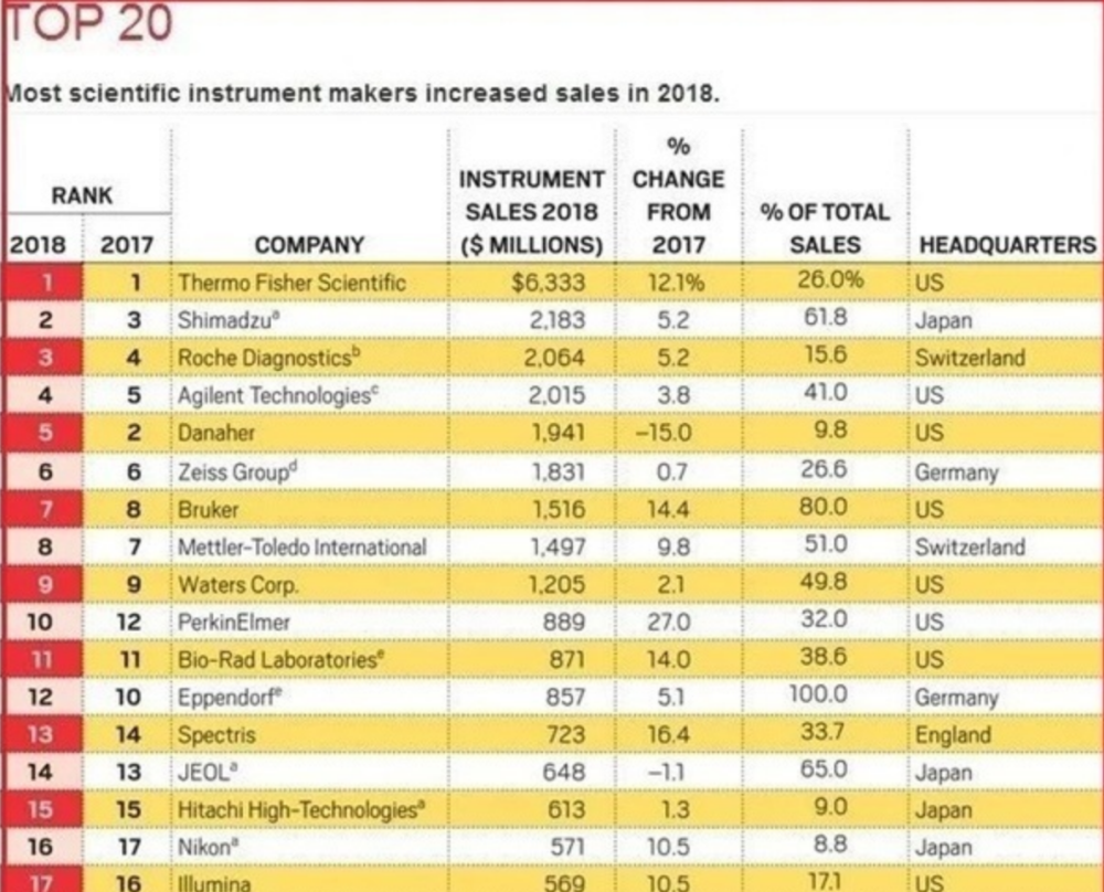 进口杀鸭设备公司TOP排名，专业品质选择指南