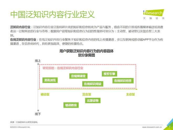 揭秘百度问答，轻松获取信息的有效途径