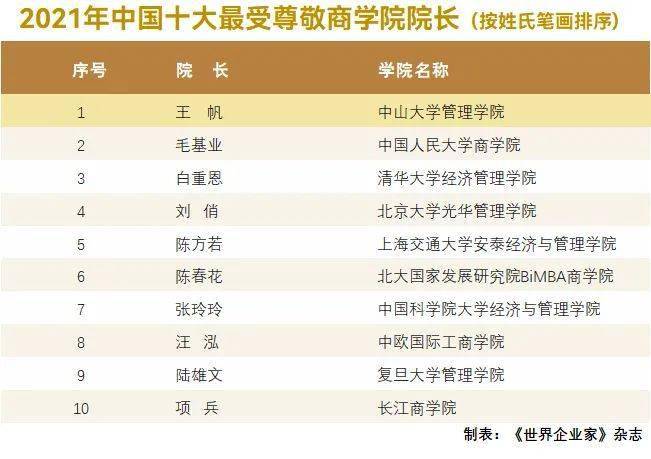 成都西南公司排名及影响力深度解析