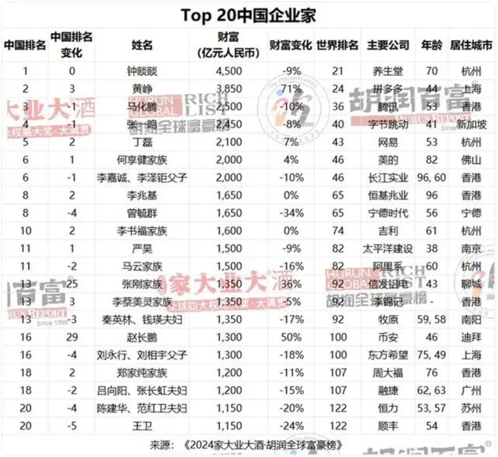 世界十大护肤品榜单及影响力深度解析